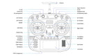 Radiomaster Boxer EdgeTX ELRS - Mode 2